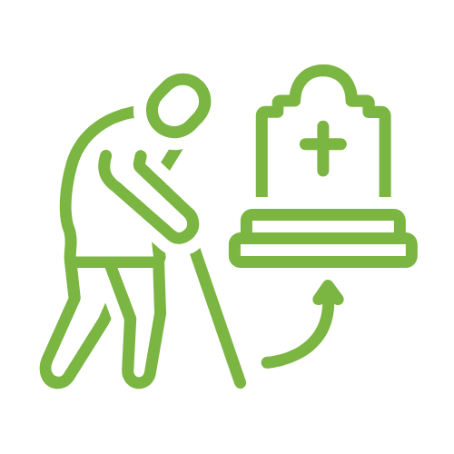End-of-Life Care